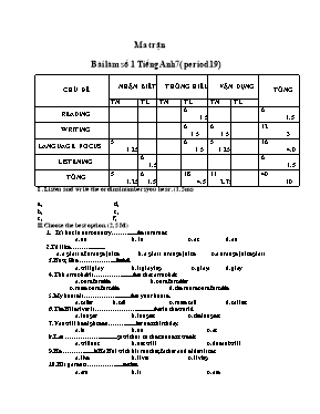 Đề kiểm tra 1 tiết số 1 môn Tiếng Anh Lớp 7 - Năm học 2015-2016 - Trường THCS Phan Đình Giót